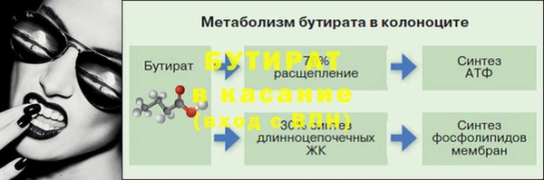дмт Наволоки
